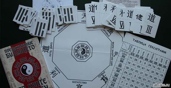 Карта перемен гадание